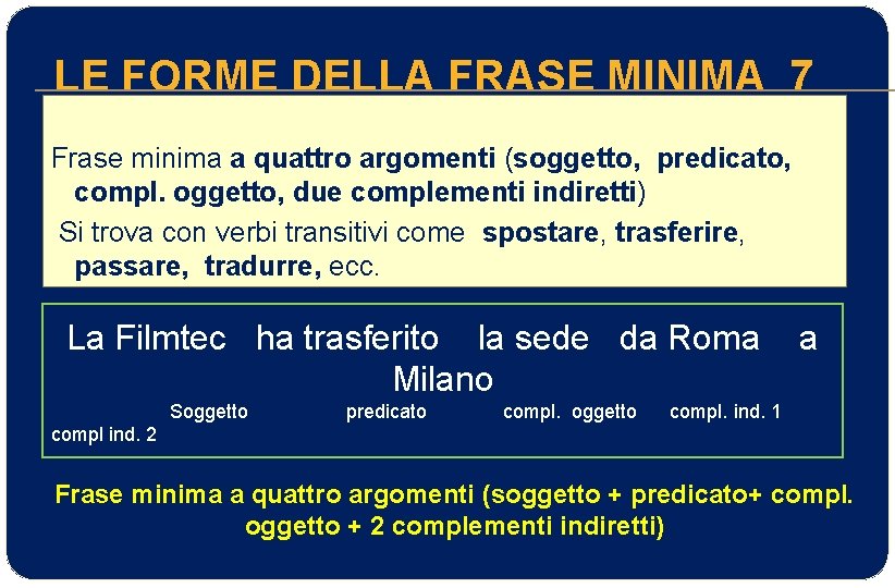 LE FORME DELLA FRASE MINIMA 7 Frase minima a quattro argomenti (soggetto, predicato, compl.