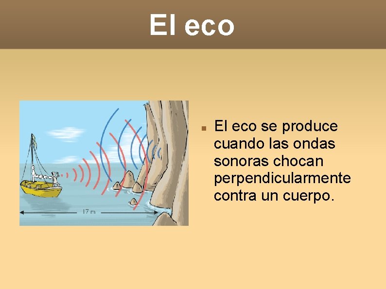 El eco se produce cuando las ondas sonoras chocan perpendicularmente contra un cuerpo. 