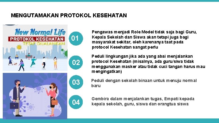 MENGUTAMAKAN PROTOKOL KESEHATAN 01 Pengawas menjadi Role Model tidak saja bagi Guru, Kepala Sekolah