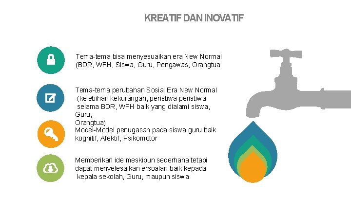 KREATIF DAN INOVATIF Tema-tema bisa menyesuaikan era New Normal (BDR, WFH, Siswa, Guru, Pengawas,