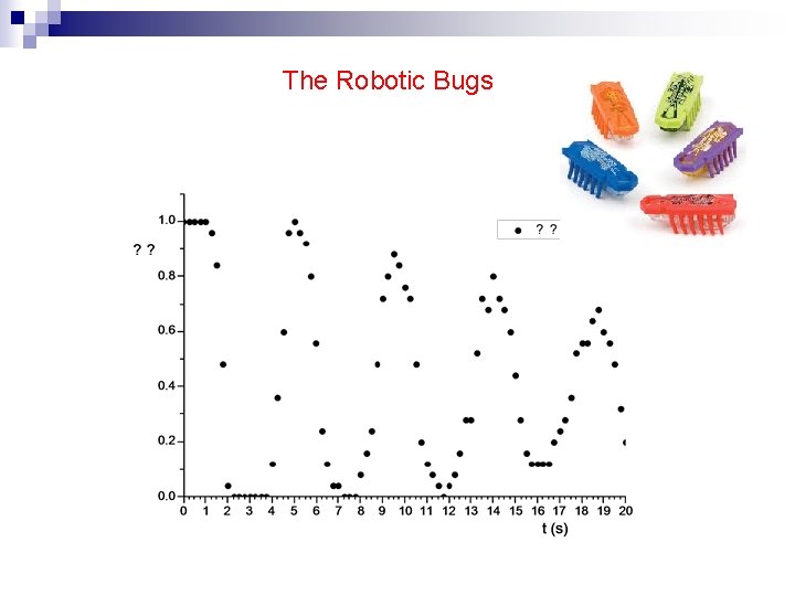 The Robotic Bugs 