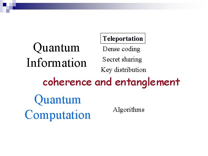 Quantum Information Teleportation Dense coding Secret sharing Key distribution coherence and entanglement Quantum Computation