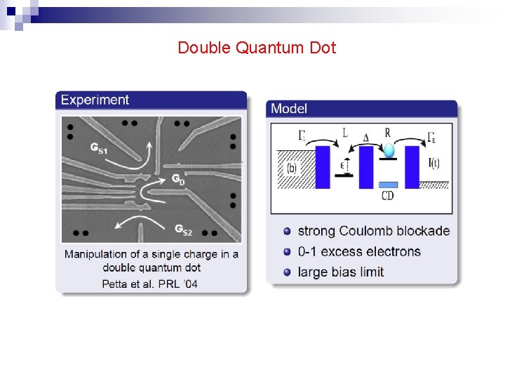Double Quantum Dot 