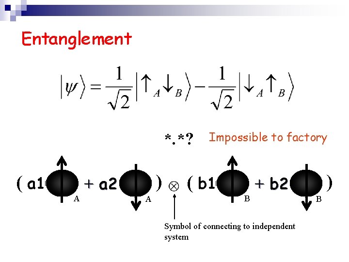 Entanglement *. *? ( a 1 A + a 2 ) A Impossible to