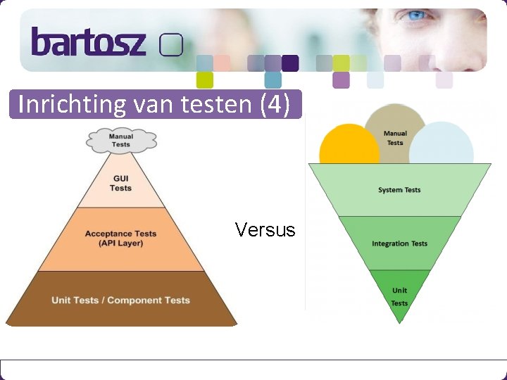 Inrichting van testen (4) Versus 
