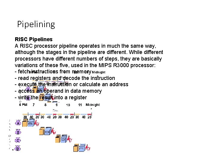 Pipelining RISC Pipelines A RISC processor pipeline operates in much the same way, although