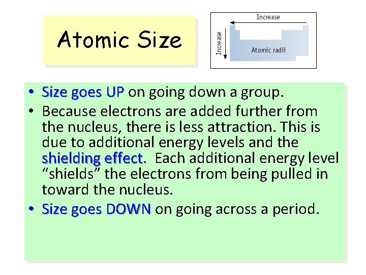 Atomic Size • Size goes UP on going down a group. • Because electrons