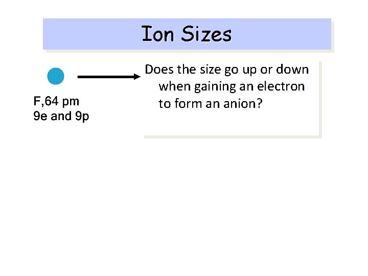 Ion Sizes Does the size go up or down when gaining an electron to