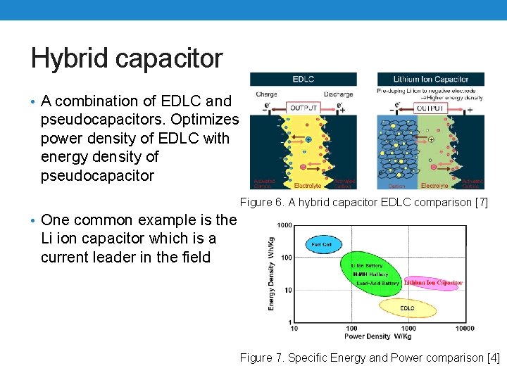 SUPERCAPACITORS FOR ENERGY STORAGE David GardnerDale 112114 NPRE