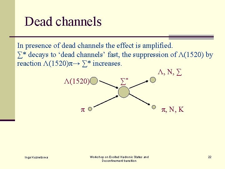 Dead channels In presence of dead channels the effect is amplified. ∑* decays to