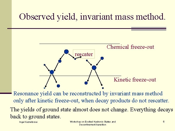 Observed yield, invariant mass method. Chemical freeze-out rescater Kinetic freeze-out Resonance yield can be