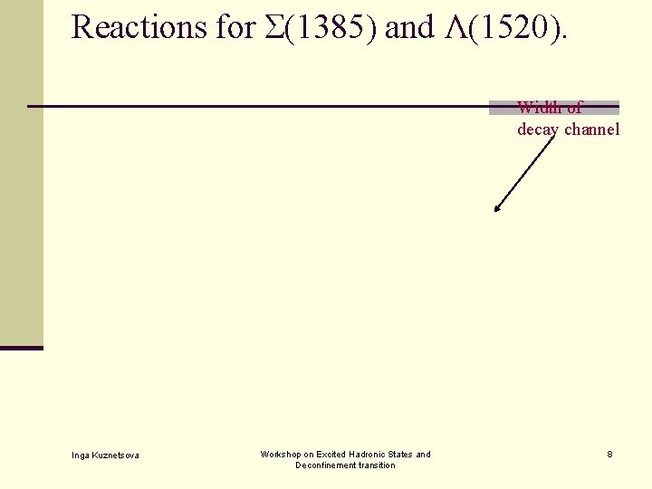 Reactions for Σ(1385) and Λ(1520). Width of decay channel Inga Kuznetsova Workshop on Excited