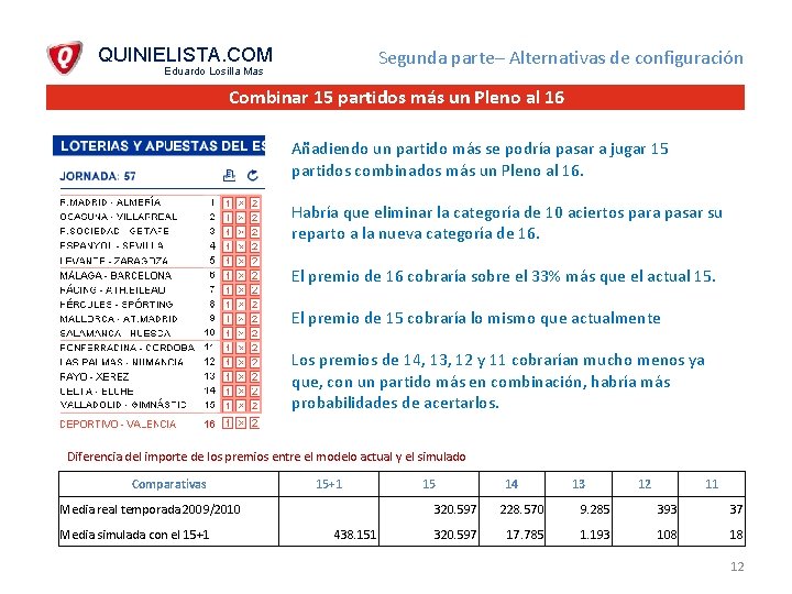 QUINIELISTA. COM Segunda parte– Alternativas de configuración Eduardo Losilla Mas Combinar 15 partidos más