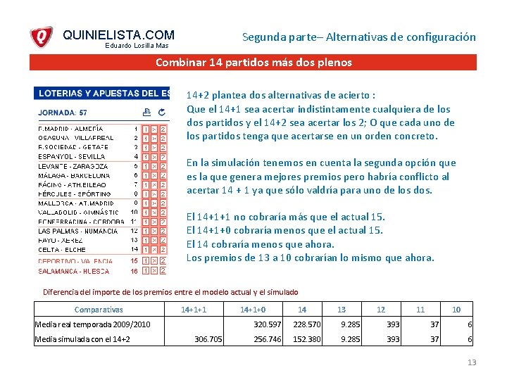 QUINIELISTA. COM Segunda parte– Alternativas de configuración Eduardo Losilla Mas Combinar 14 partidos más