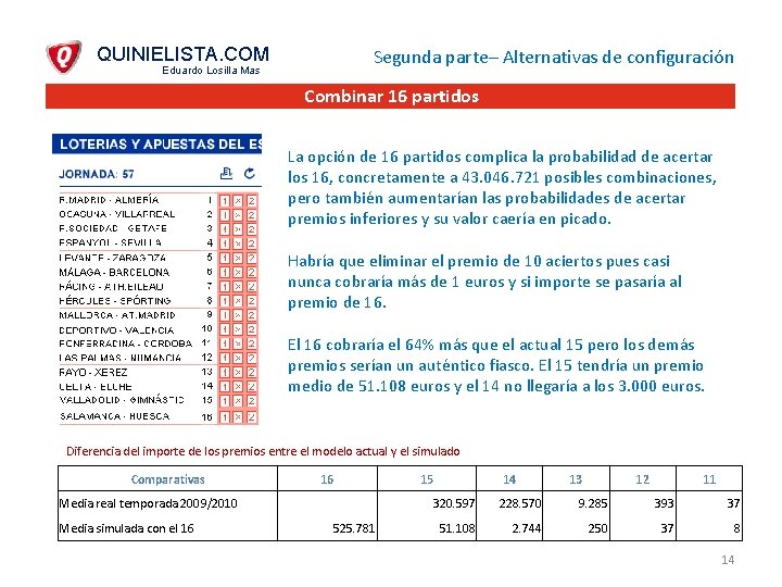 QUINIELISTA. COM Segunda parte– Alternativas de configuración Eduardo Losilla Mas Combinar 16 partidos La