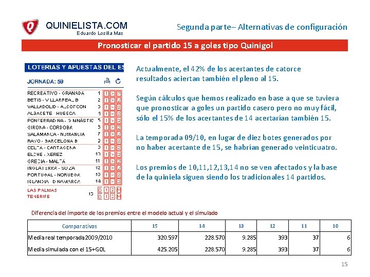 QUINIELISTA. COM Segunda parte– Alternativas de configuración Eduardo Losilla Mas Pronosticar el partido 15