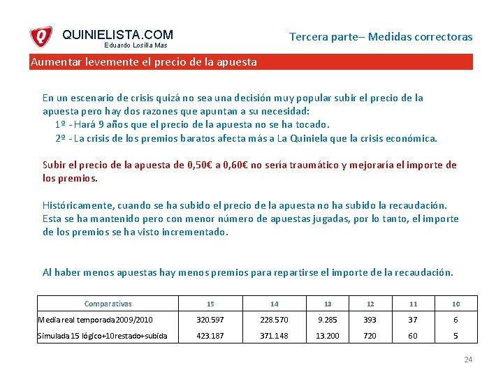 QUINIELISTA. COM Tercera parte– Medidas correctoras Eduardo Losilla Mas Aumentar levemente el precio de