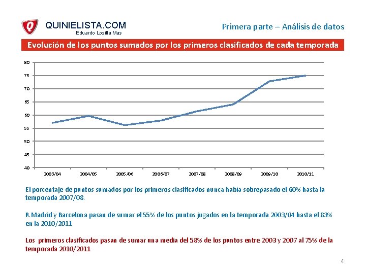 QUINIELISTA. COM Primera parte – Análisis de datos Eduardo Losilla Mas Evolución de los