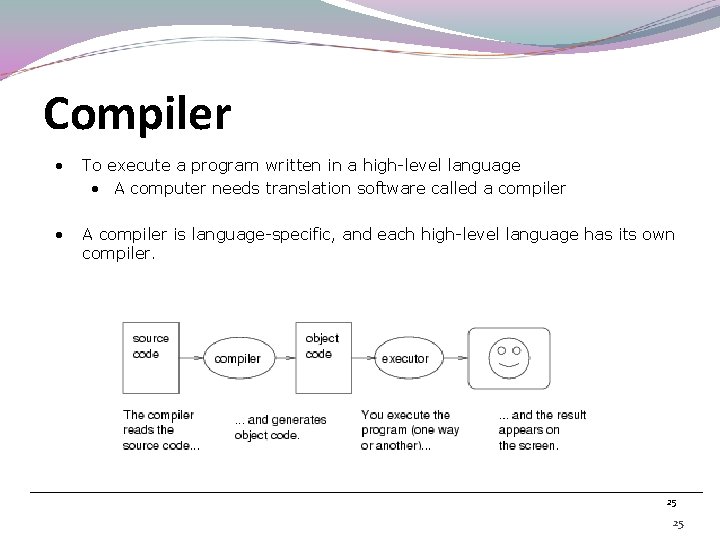 Compiler • To execute a program written in a high-level language • A computer