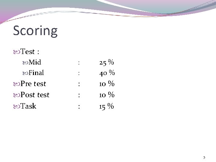 Scoring Test : Mid Final Pre test Post test Task : : 25 %