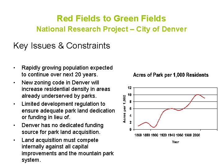 Red Fields to Green Fields National Research Project – City of Denver Key Issues