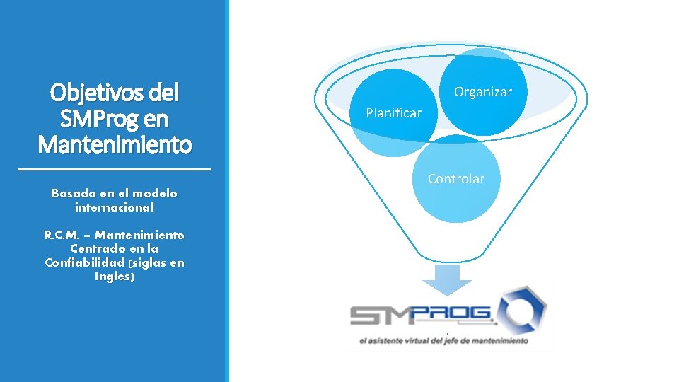 Objetivos del SMProg en Mantenimiento Organizar Planificar Controlar Basado en el modelo internacional R.