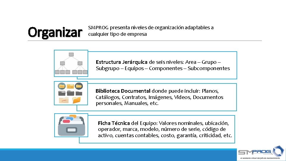 Organizar SMPROG presenta niveles de organización adaptables a cualquier tipo de empresa Estructura Jerárquica