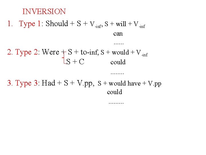 INVERSION 1. Type 1: Should + S + V-inf, S + will + V-inf INVERSION 1. Type 1: Should + S + V-inf, S + will + V-inf