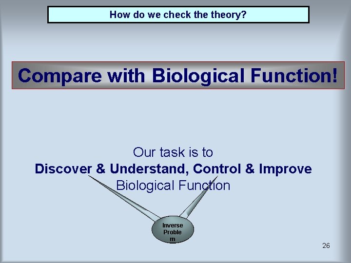 How do we check theory? Compare with Biological Function! Our task is to Discover How do we check theory? Compare with Biological Function! Our task is to Discover