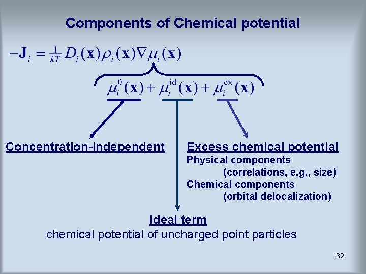Components of Chemical potential Concentration-independent Excess chemical potential Physical components (correlations, e. g. , Components of Chemical potential Concentration-independent Excess chemical potential Physical components (correlations, e. g. ,