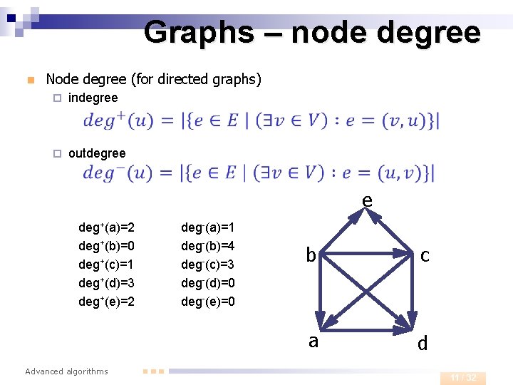 Graphs – node degree n Node degree (for directed graphs) ¨ indegree ¨ outdegree