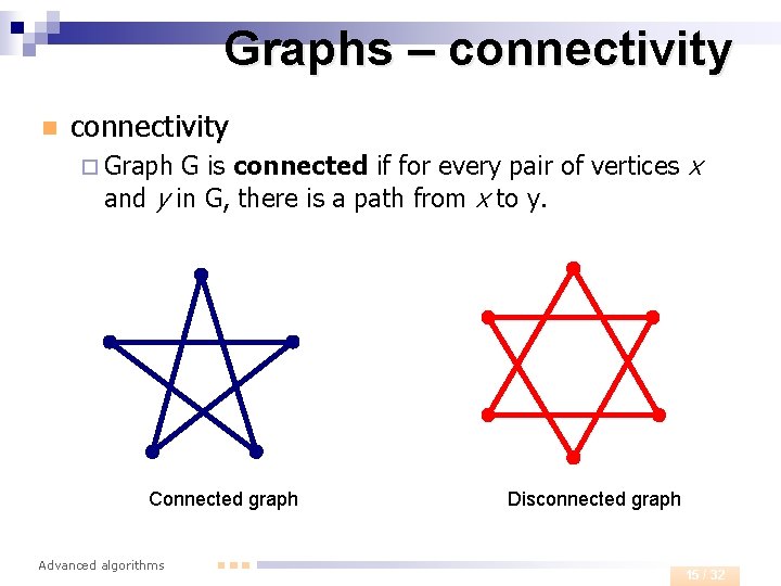 Graphs – connectivity n connectivity G is connected if for every pair of vertices