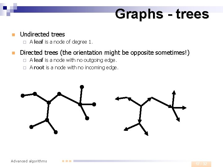 Graphs - trees n Undirected trees ¨ n A leaf is a node of