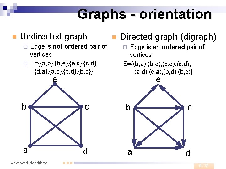 Graphs - orientation n Undirected graph Edge is not ordered pair of vertices ¨