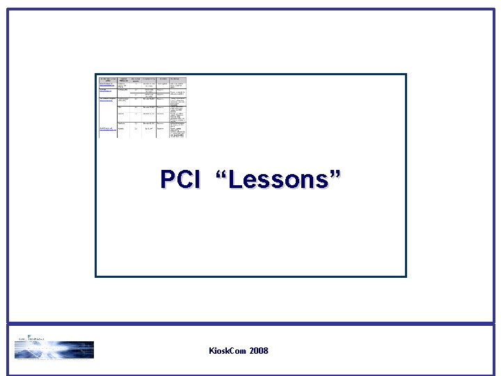 PCI “Lessons” Kiosk. Com 2008 PCI “Lessons” Kiosk. Com 2008