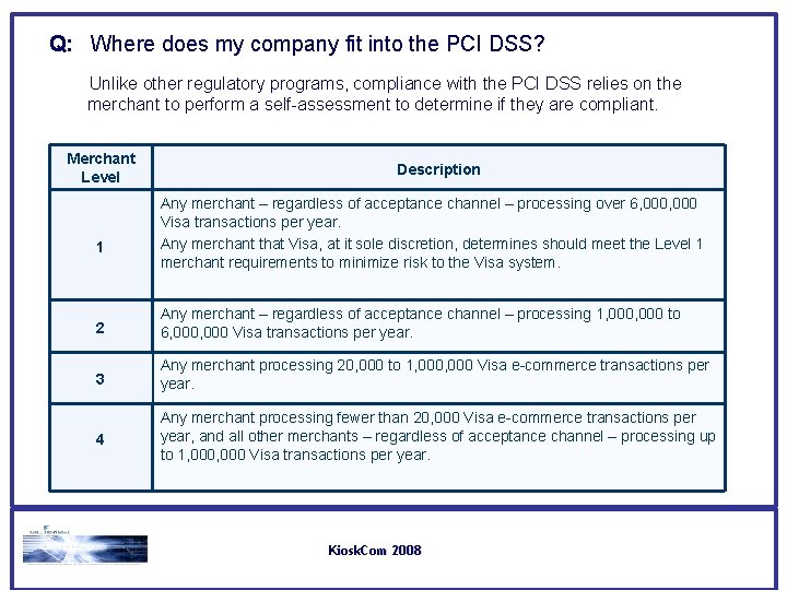 Q: Where does my company fit into the PCI DSS? Unlike other regulatory programs, Q: Where does my company fit into the PCI DSS? Unlike other regulatory programs,