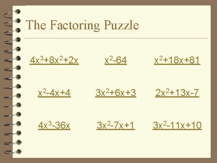 The Factoring Puzzle 4 x 3+8 x 2+2 x x 2 -64 x 2+18