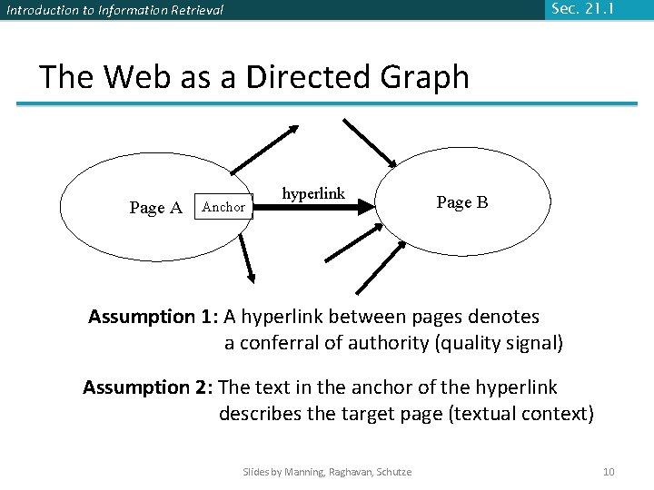 Introduction to Information Retrieval Sec. 21. 1 The Web as a Directed Graph Page Introduction to Information Retrieval Sec. 21. 1 The Web as a Directed Graph Page