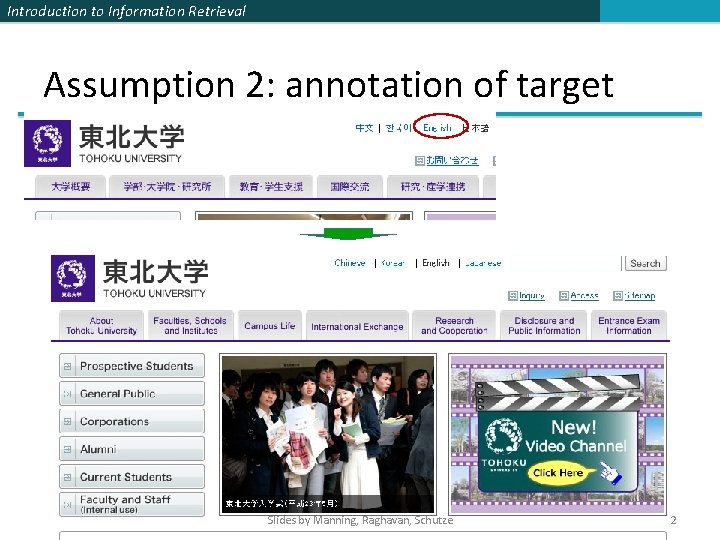 Introduction to Information Retrieval Assumption 2: annotation of target Slides by Manning, Raghavan, Schutze Introduction to Information Retrieval Assumption 2: annotation of target Slides by Manning, Raghavan, Schutze