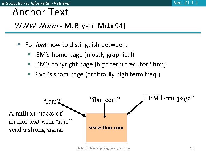 Introduction to Information Retrieval Anchor Text Sec. 21. 1. 1 WWW Worm - Mc. Introduction to Information Retrieval Anchor Text Sec. 21. 1. 1 WWW Worm - Mc.