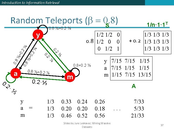 Introduction to Information Retrieval Random Teleports ( = 0. 8) S 1/n· 1· 1 Introduction to Information Retrieval Random Teleports ( = 0. 8) S 1/n· 1· 1