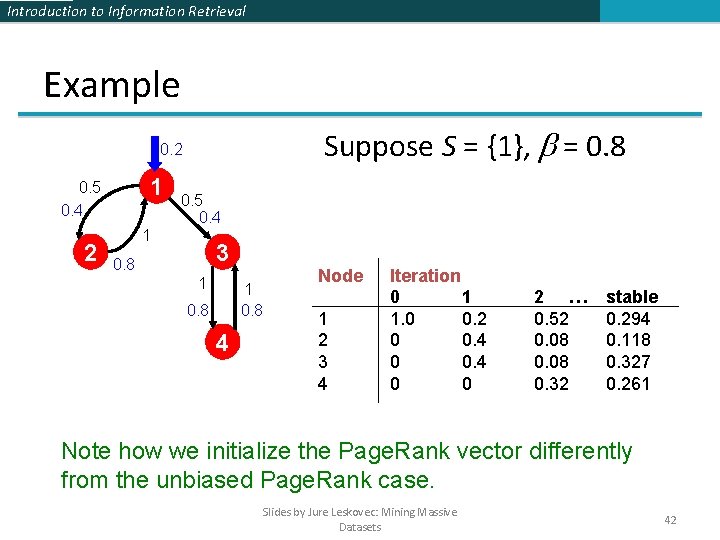 Introduction to Information Retrieval Example Suppose S = {1}, = 0. 8 0. 2 Introduction to Information Retrieval Example Suppose S = {1}, = 0. 8 0. 2