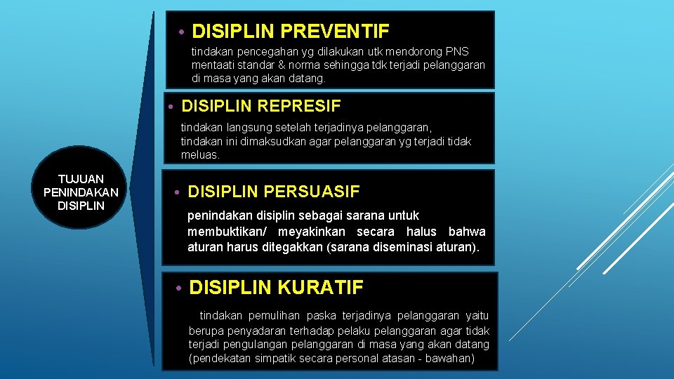  • DISIPLIN PREVENTIF tindakan pencegahan yg dilakukan utk mendorong PNS mentaati standar &