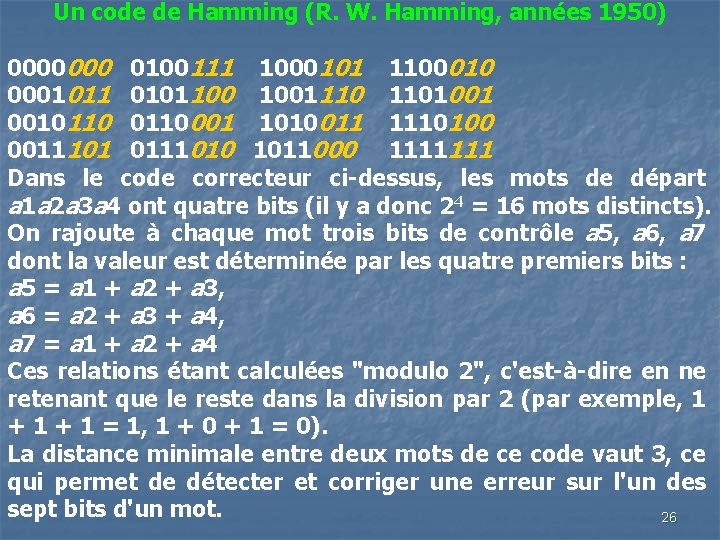 Un code de Hamming (R. W. Hamming, années 1950) 0000000 0100111 1000101 110001011 0101100