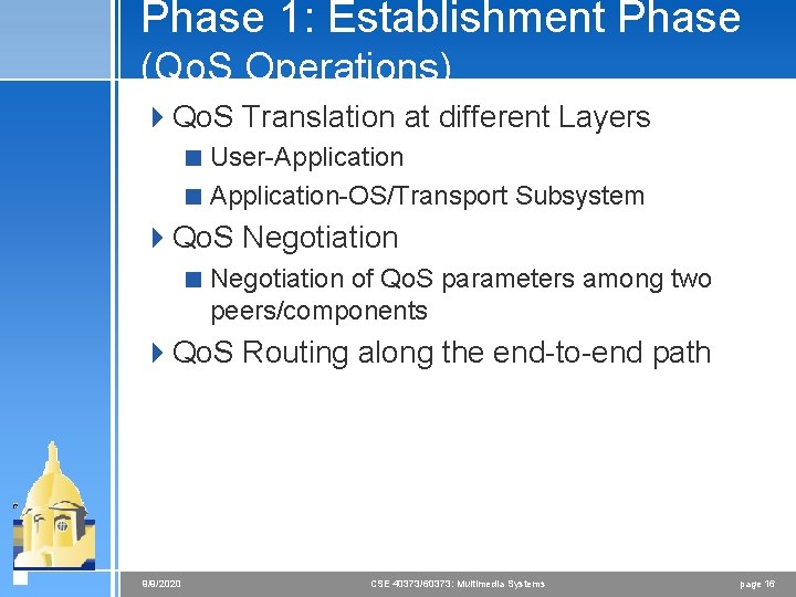 Phase 1: Establishment Phase (Qo. S Operations) 4 Qo. S Translation at different Layers