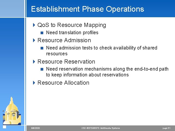 Establishment Phase Operations 4 Qo. S to Resource Mapping < Need translation profiles 4