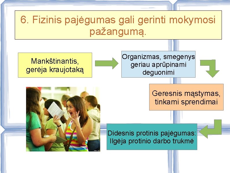 6. Fizinis pajėgumas gali gerinti mokymosi pažangumą. Mankštinantis, gerėja kraujotaką Organizmas, smegenys geriau aprūpinami