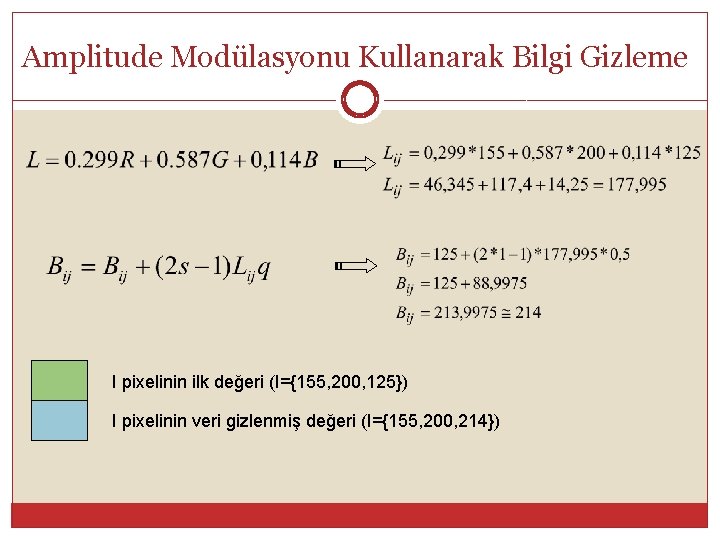Amplitude Modülasyonu Kullanarak Bilgi Gizleme I pixelinin ilk değeri (I={155, 200, 125}) I pixelinin