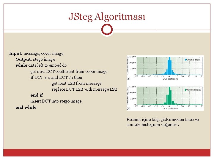 JSteg Algoritması Input: message, cover image Output: stego image while data left to embed