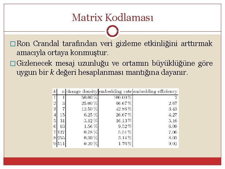 Matrix Kodlaması � Ron Crandal tarafından veri gizleme etkinliğini arttırmak amacıyla ortaya konmuştur. �